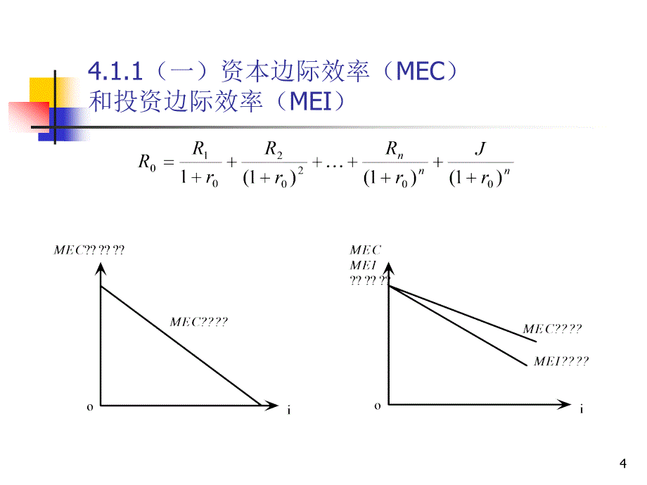 产品市场和货币市场的一般均衡IS-LM模型分析_第4页