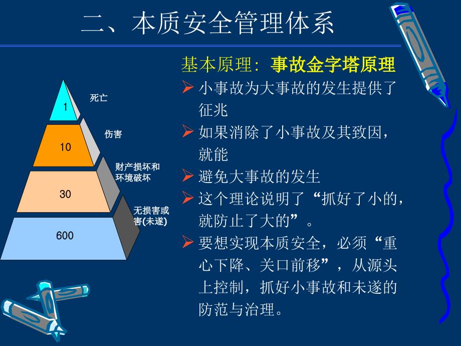 本质安全管理体系培训教材.ppt_第4页