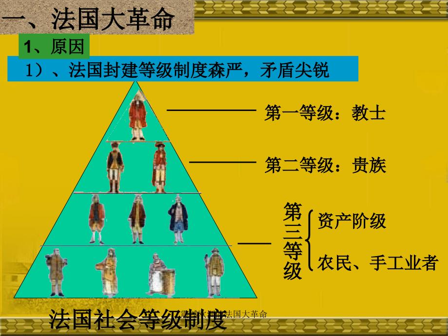 震撼欧洲的法国大革命课件_第4页