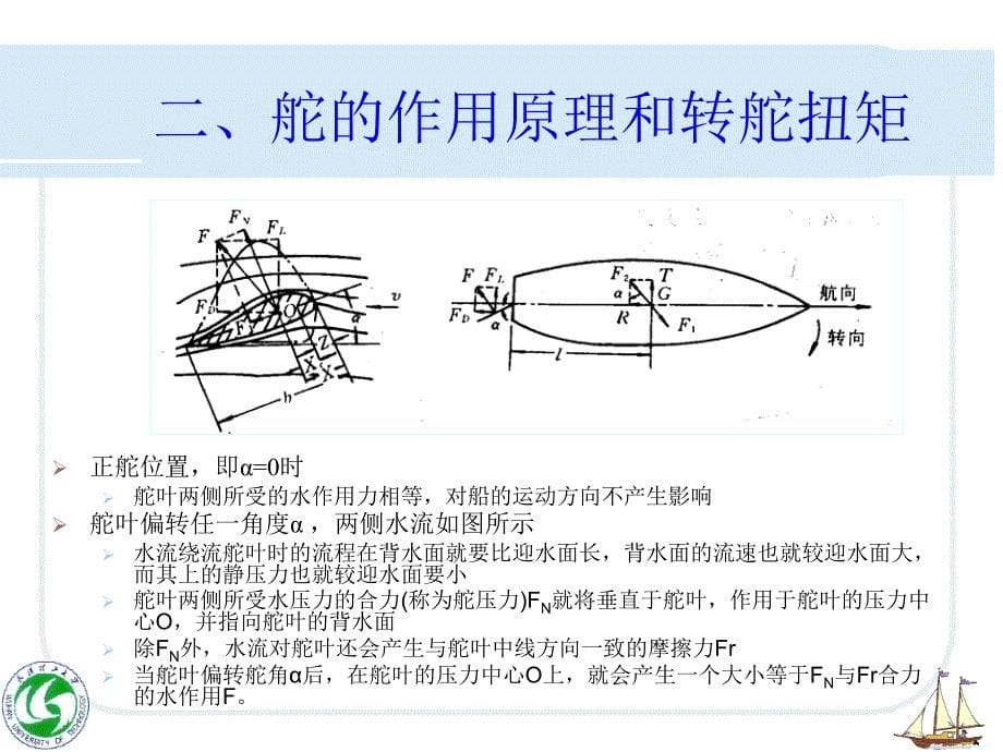 舵的作用原理和对舵机的要求_第5页