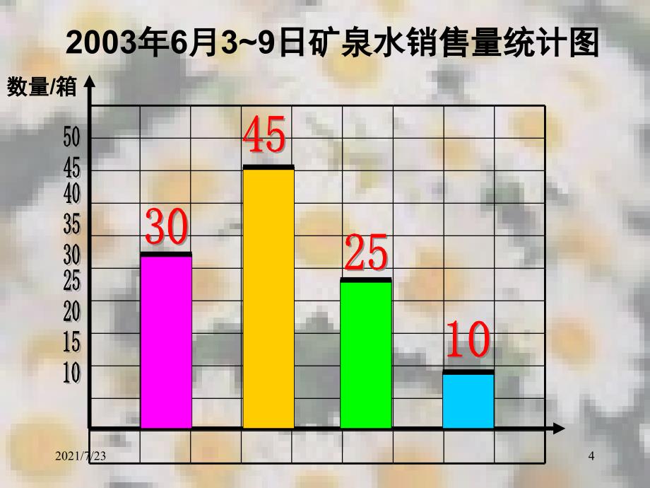 三年级数学下简单的数据分析例1PPT课件_第4页