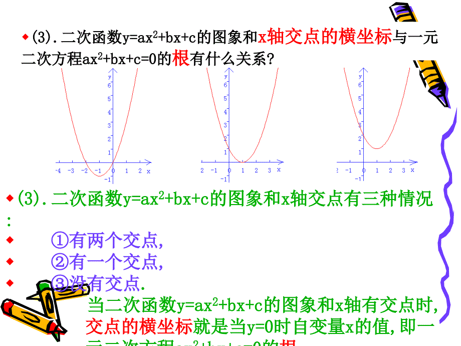 二次函数与一元二次方程1二次函数与一元二次方程的关系_第4页