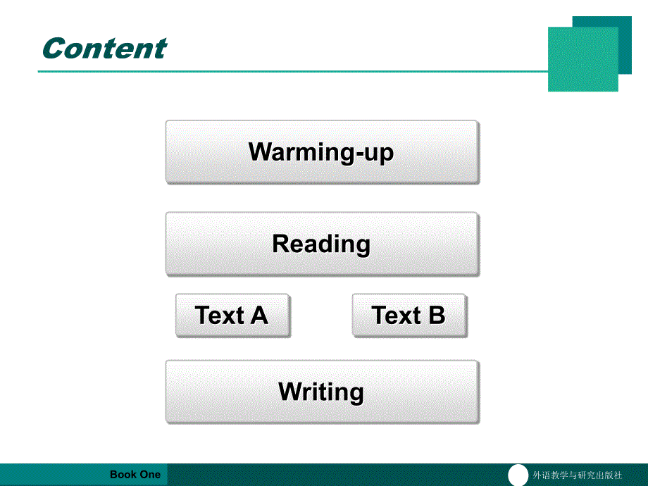 当代研究生英语读写教程上课件Unit2TextAppt课件_第2页