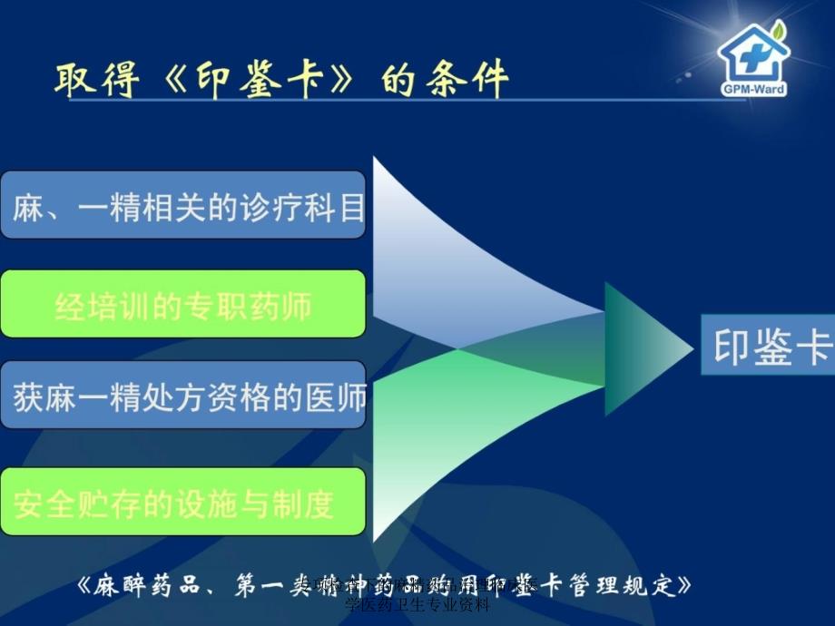 专项检查下的麻精药品治理临床医学医药卫生专业资料课件_第4页