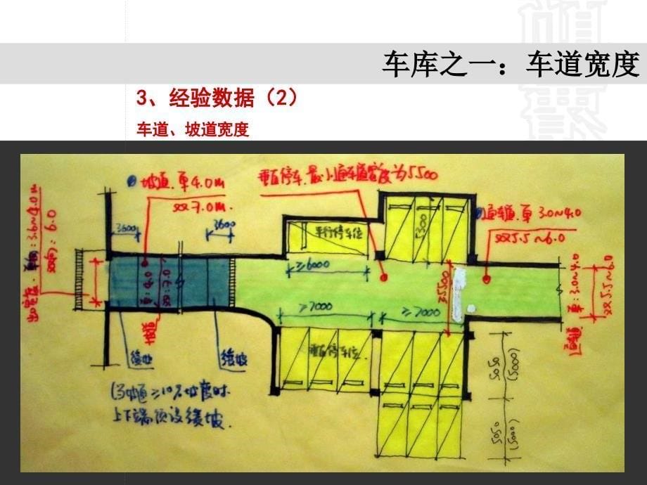 地下车库资料_第5页