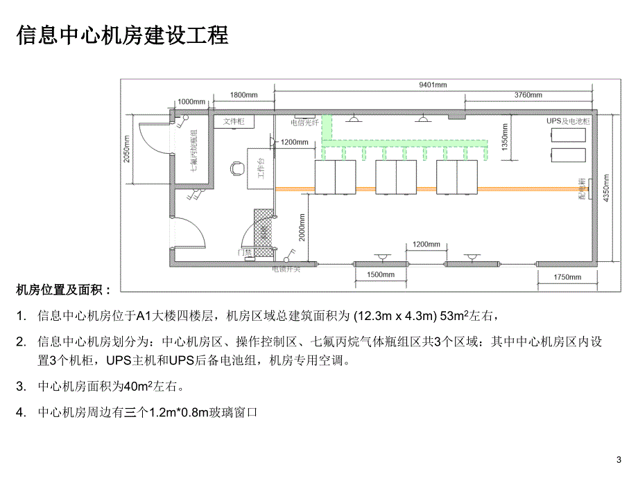 机房及综合布线工程要求_第3页