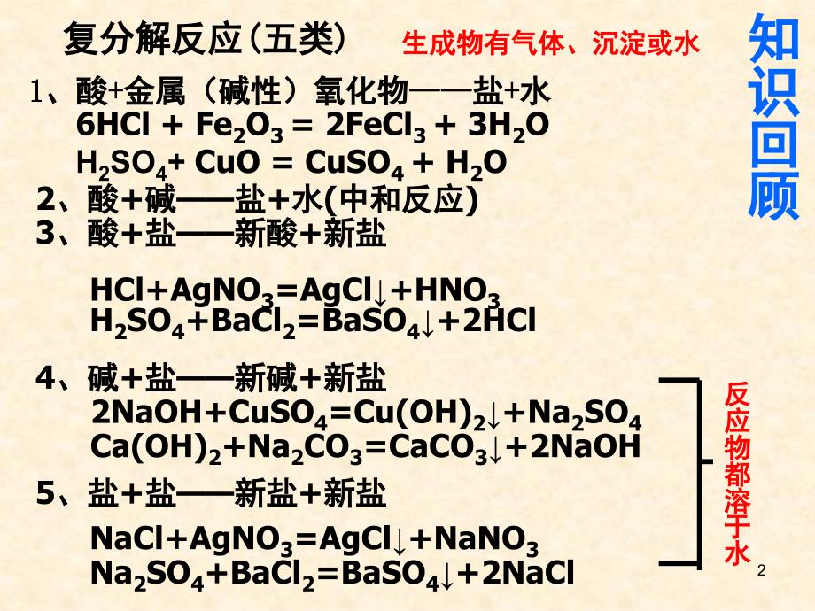 复分解反应五类课堂PPT_第2页