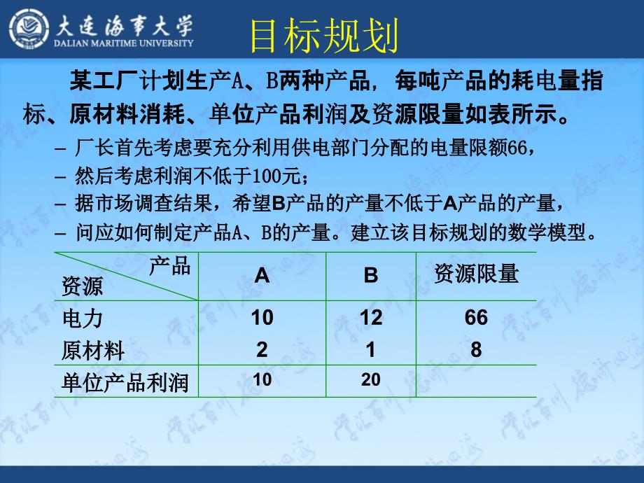 运筹学复习资料课件_第4页