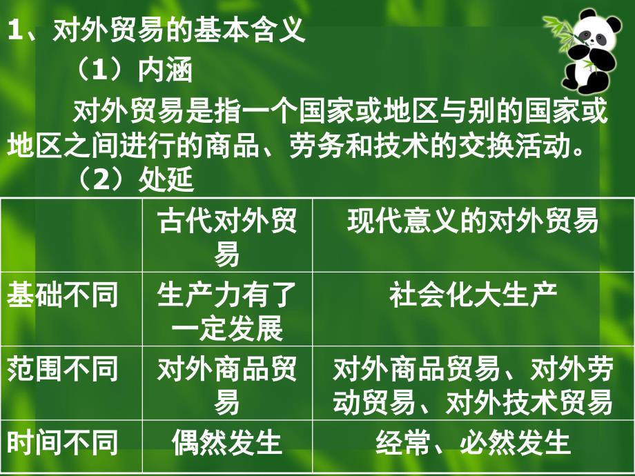 对外易的基本含义和主要内容课件_第2页