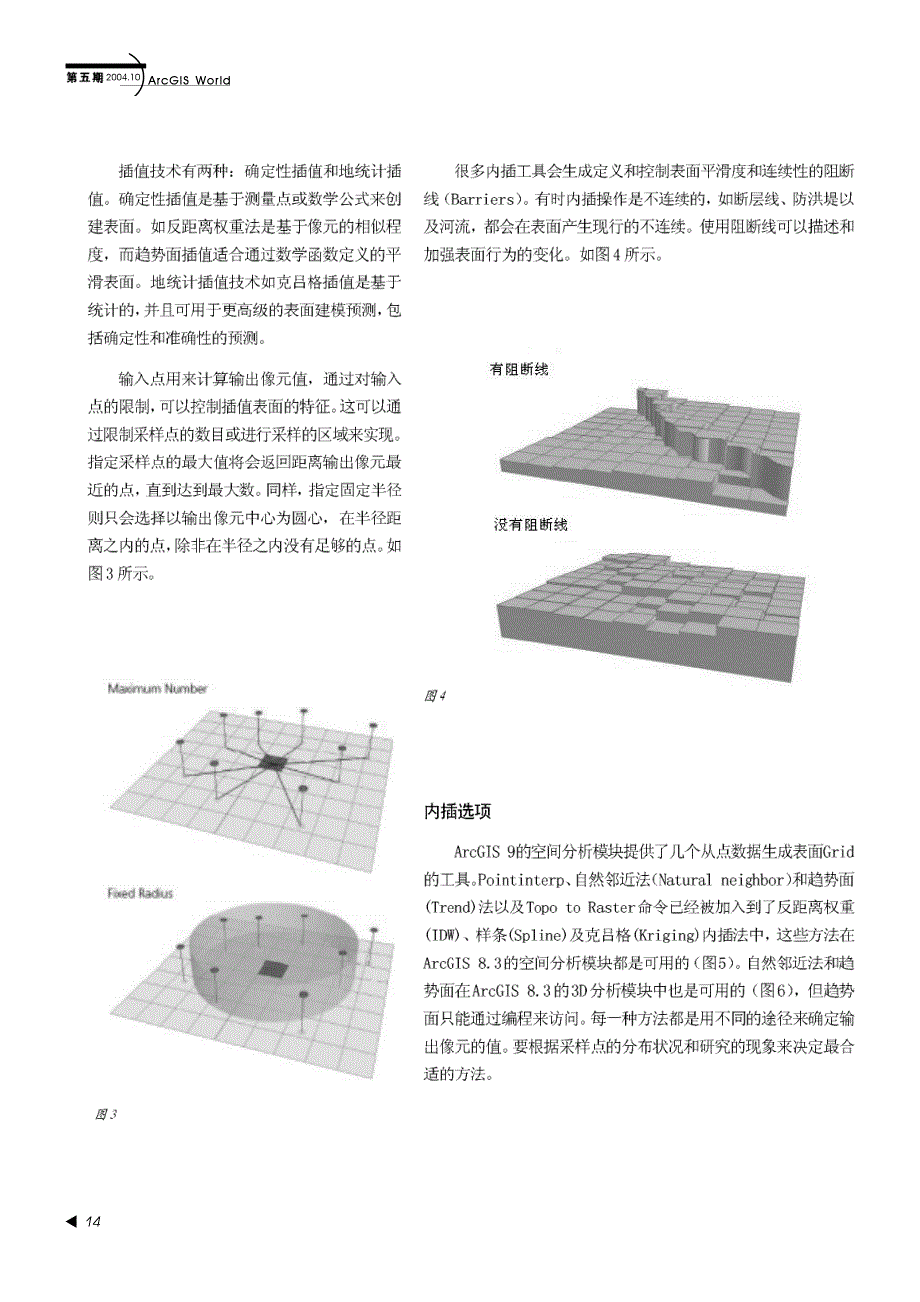 ArcGIS空间分析模块的表面内插_第3页