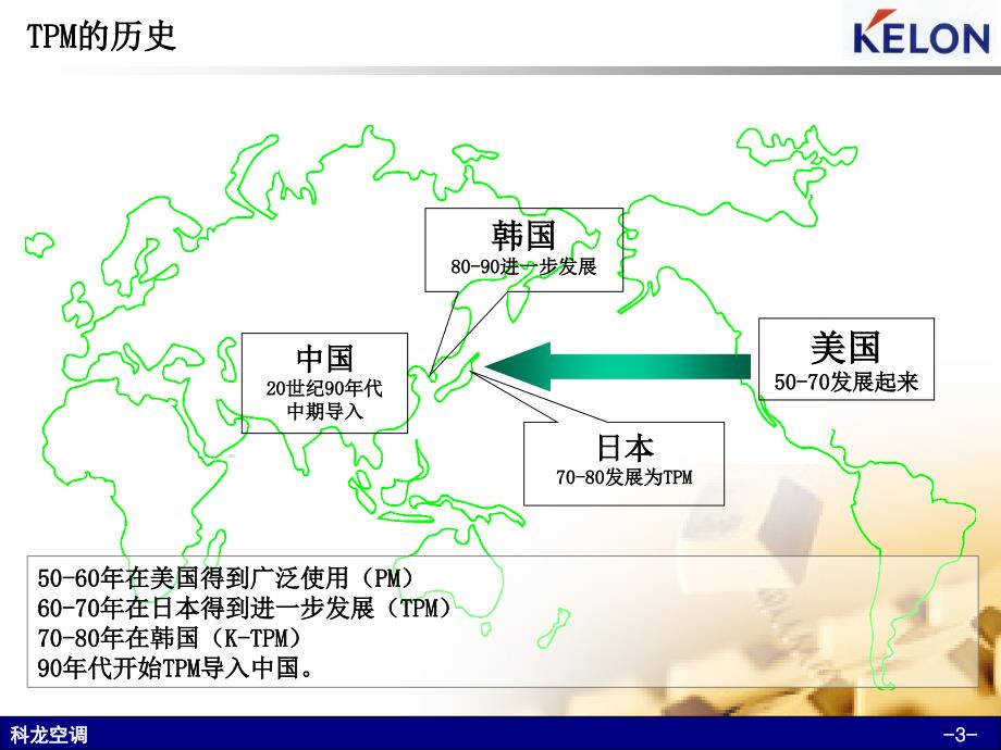 TPM、5S培训教材PPT优秀课件_第3页