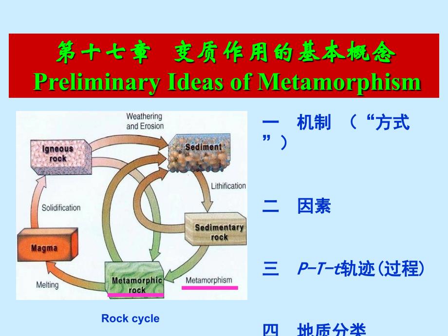 1变质作用的基本概念概要_第2页