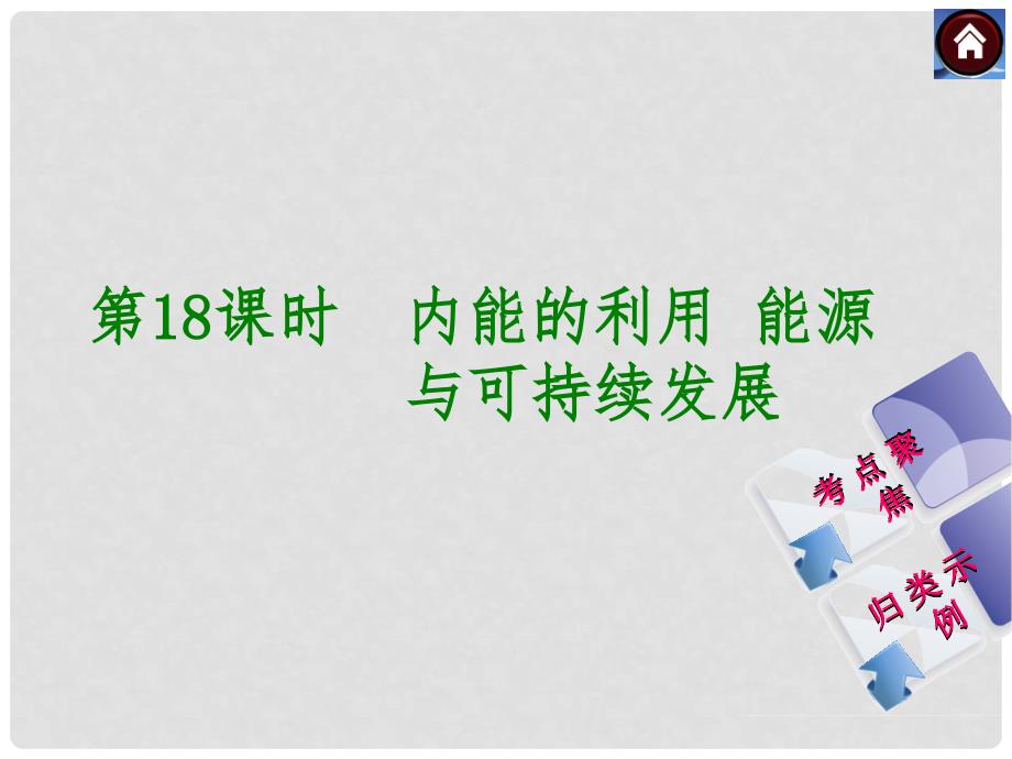 中考物理复习方案 第18课时 内能的利用 能源与课件（包考点聚焦+归类探究+以真题为例） 新人教版_第1页