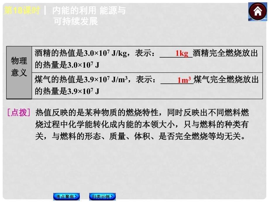 中考物理复习方案 第18课时 内能的利用 能源与课件（包考点聚焦+归类探究+以真题为例） 新人教版_第5页