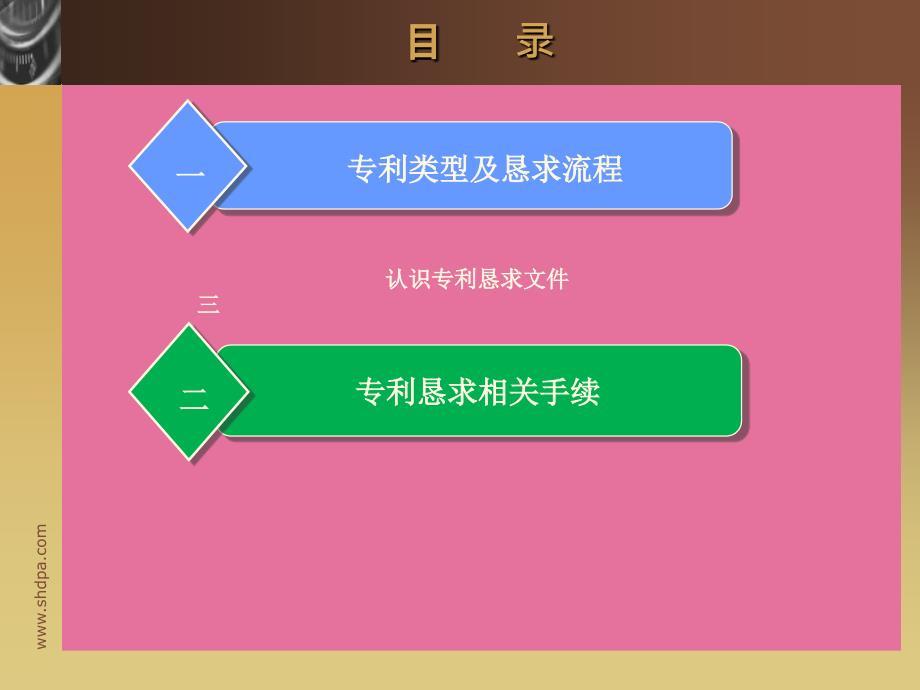 专利申请流程简介及相关手续的办理ppt课件_第2页