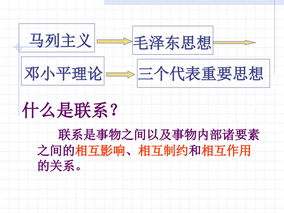 世界是普遍联系的课件_第4页