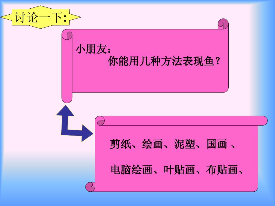 人教版小学美术一年级上册《鱼儿游游》课件3_第4页