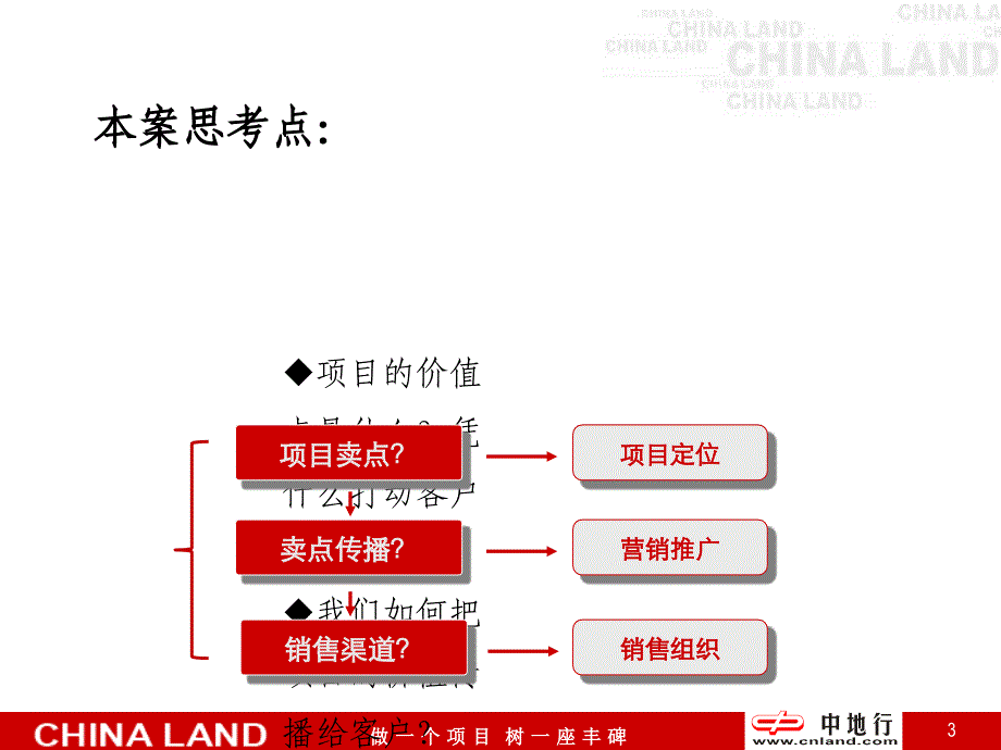 中地行8月海南广物地产滨江海岸营销策划沟通案_第3页