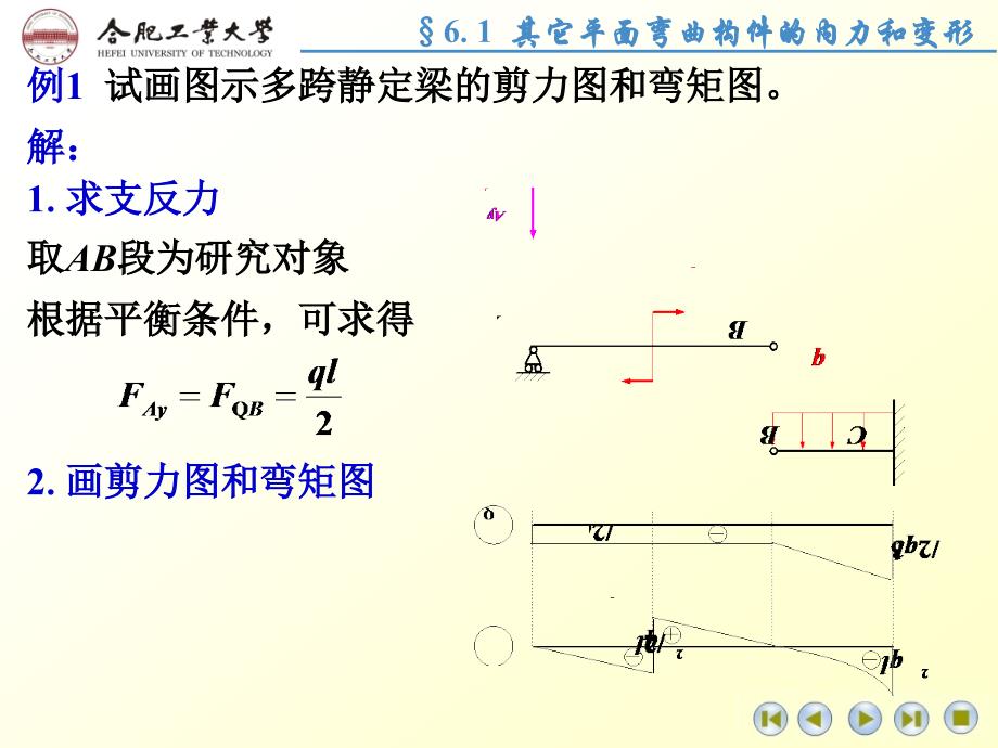 第六章梁的复杂问题PPT课件_第4页