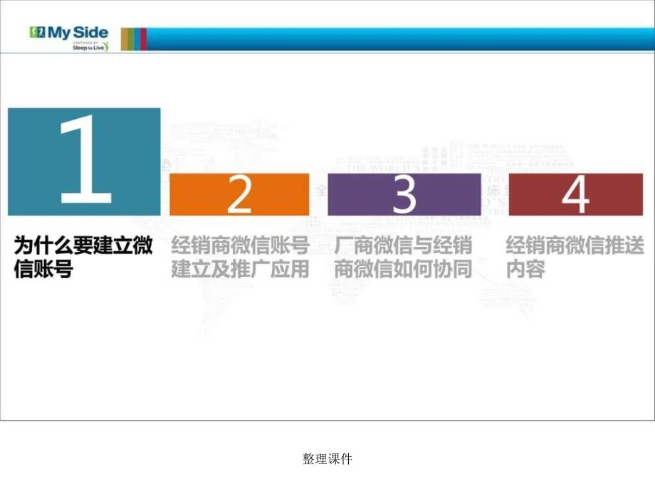 myside经销商微信操作指导手册_第2页