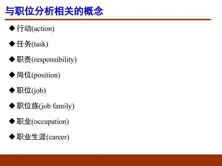 管理学第章职位分析与胜任素质模型董克用版课件_第5页