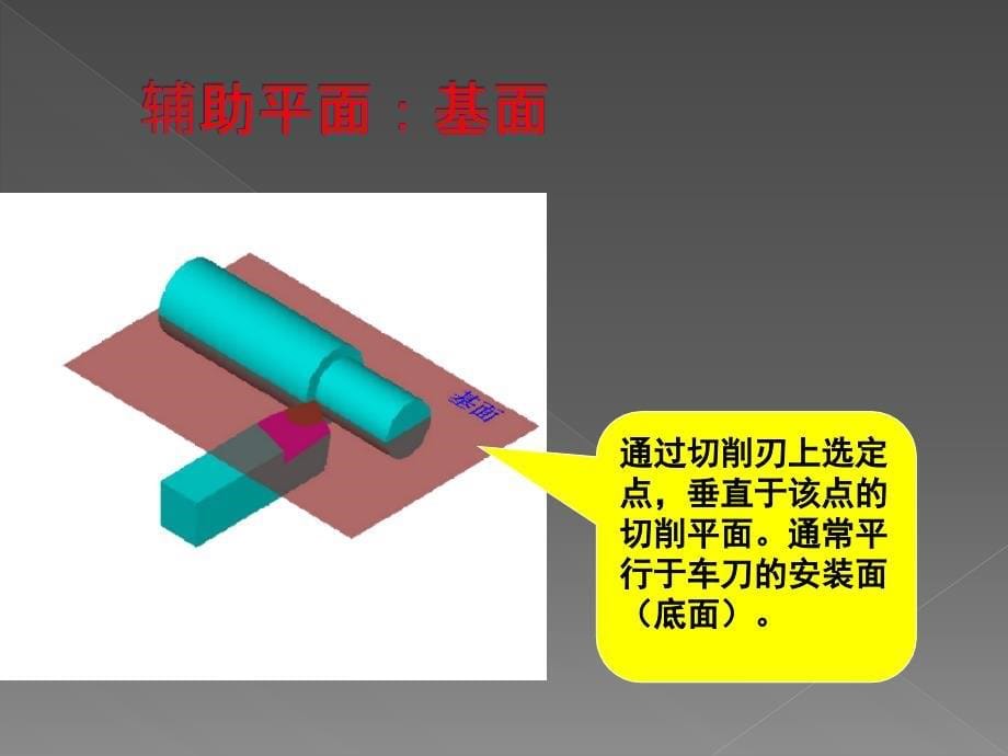 刀具角度及其选择_第5页