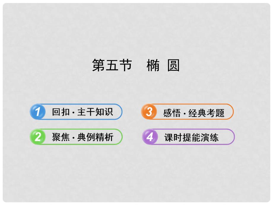 高中数学 （主干知识+典例精析）8.5椭 圆课件 理 新人教B版_第1页