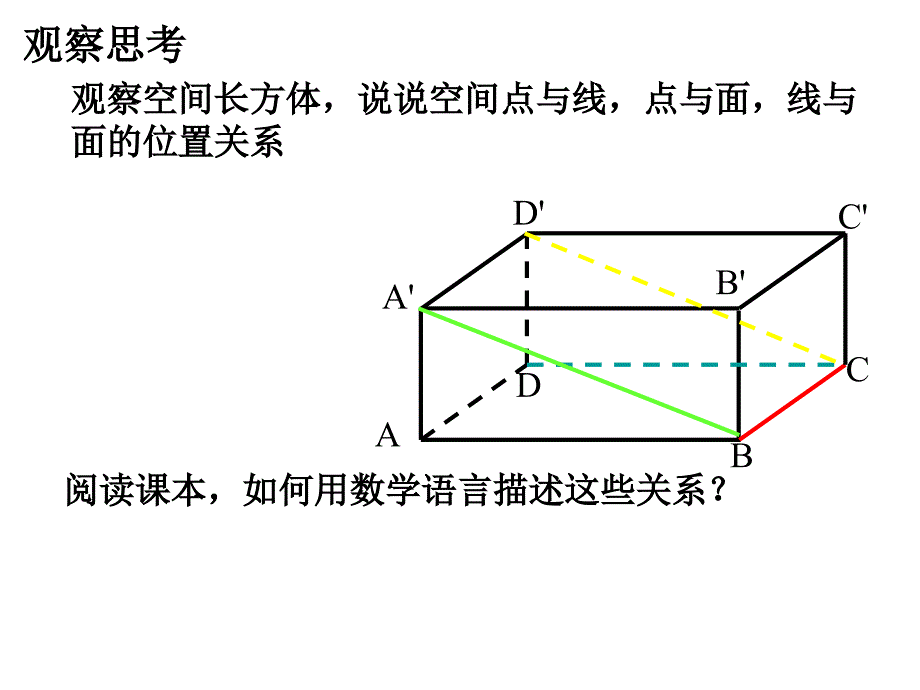 空间图形的基本关系及公理_第3页