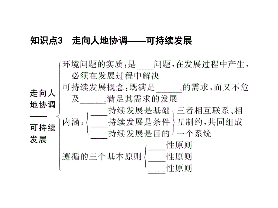 高考地理人地关系思想的演变_第4页