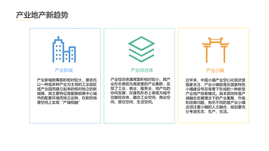 产业地产五种创新拿地模式_第2页