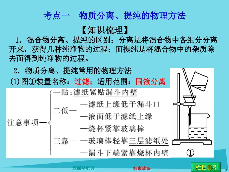 高考化学 第二章 物质的分离与提纯 鲁科版_第3页