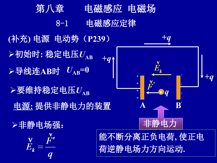 电磁感应定律和电动势.ppt_第1页