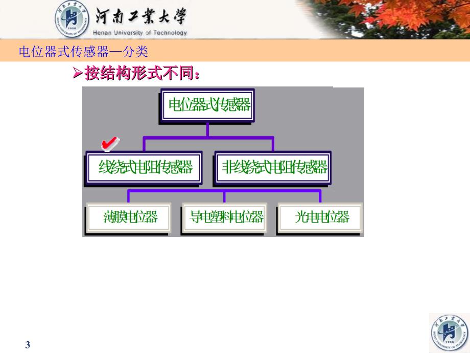 电位器式电阻传感器_第3页