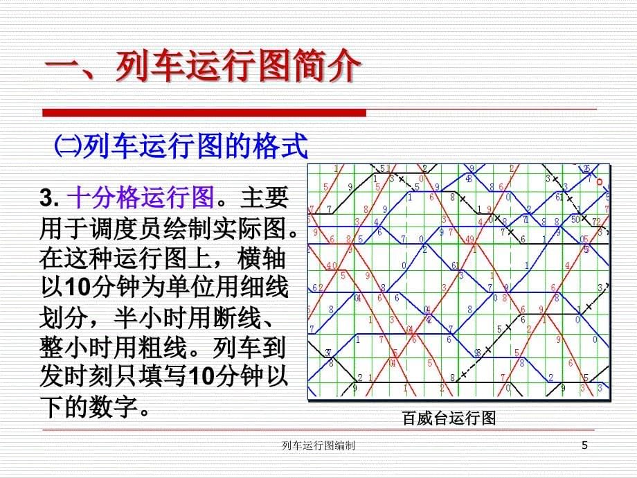 列车运行图编制课件_第5页