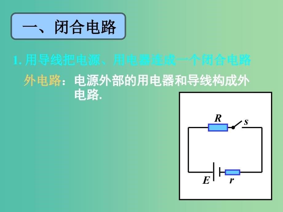 高中物理 第二章 第七节 闭合电路的欧姆定律课件1 新人教版选修3-1.ppt_第5页