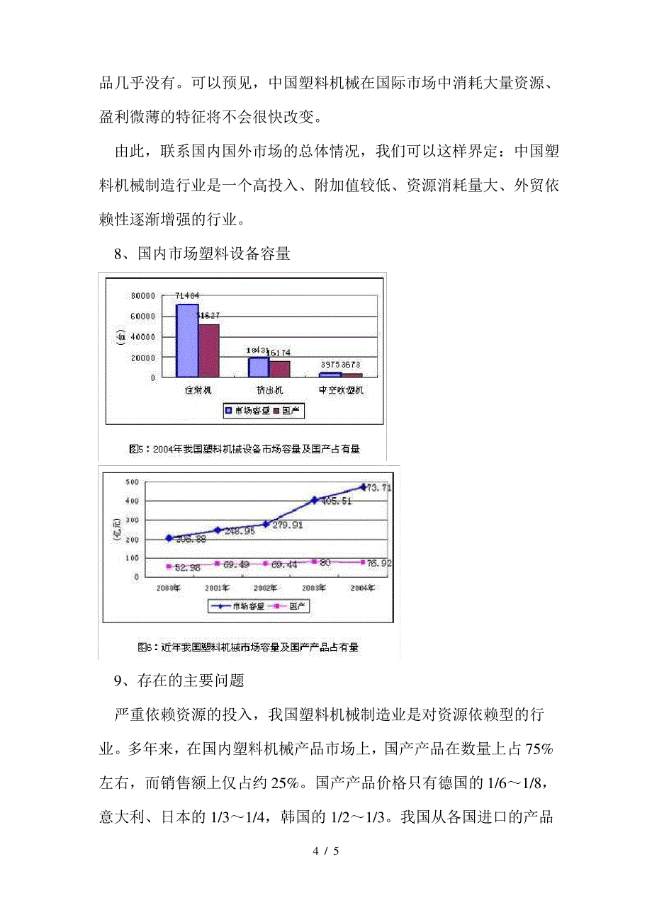 我国塑料机械产业状况(1)_第4页