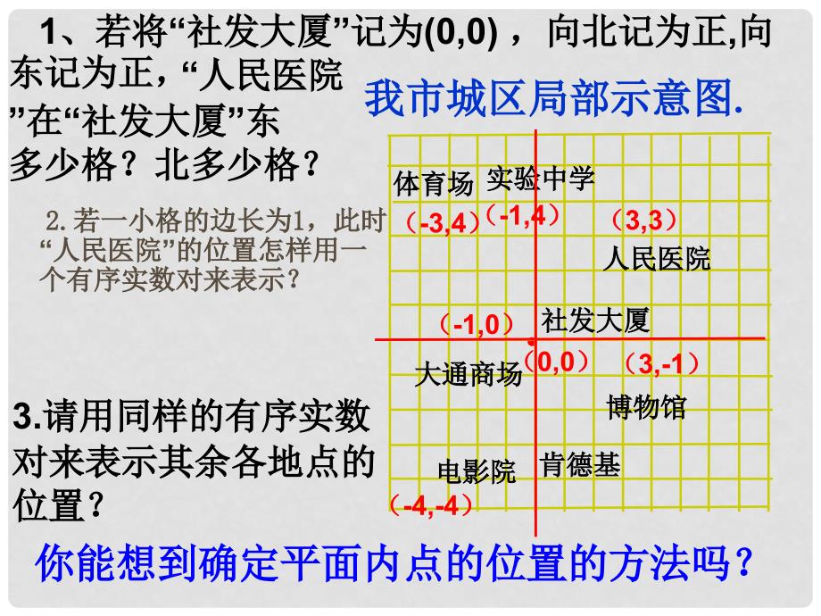 八年级数学上册 4.2 平面直角坐标系课件（1）（新版）浙教版_第3页