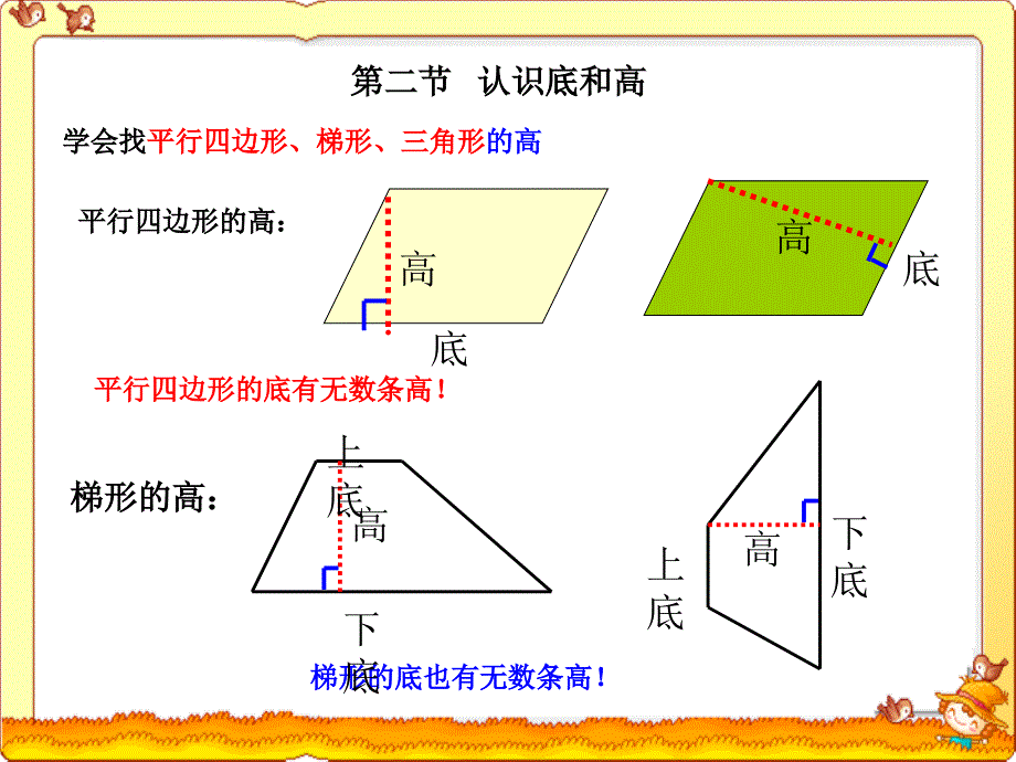 五年级上册数学课件8总复习多边形的面积复习北师大版_第3页