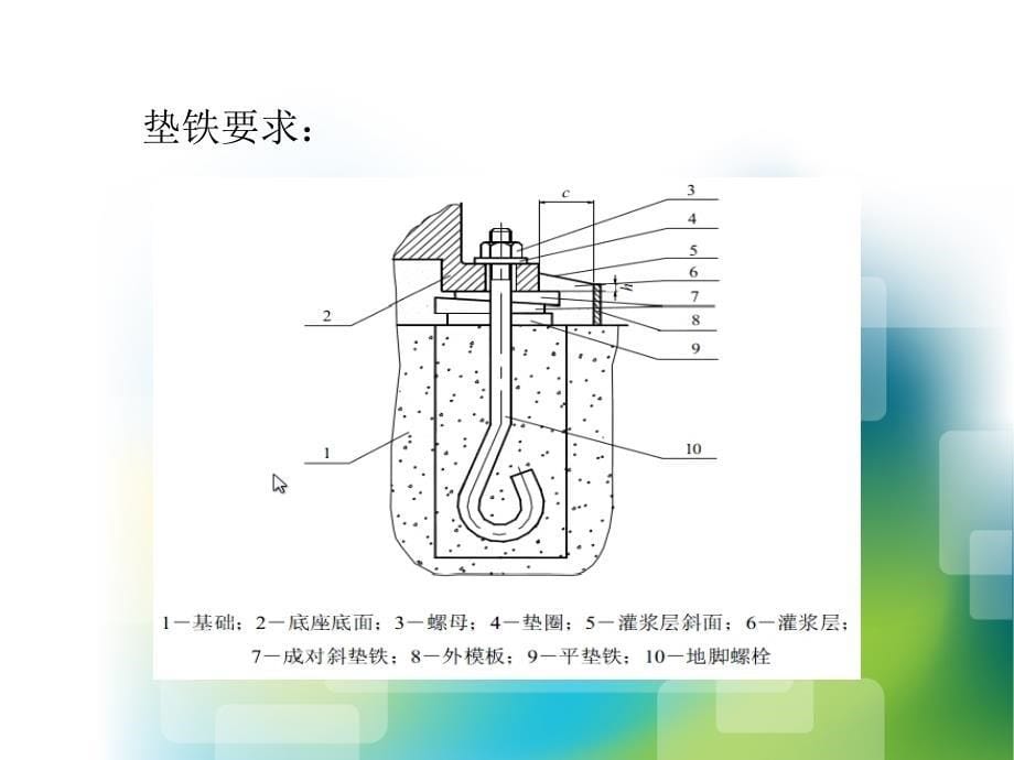 机电安装工程技术基础知识_第5页