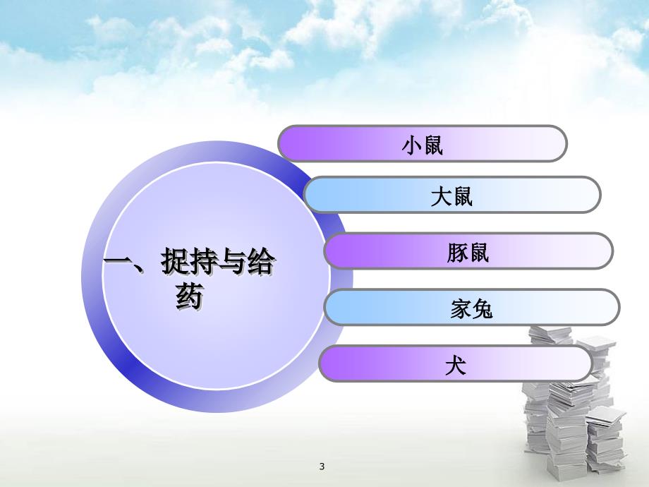 药理学动物实验基本方法ppt课件_第3页