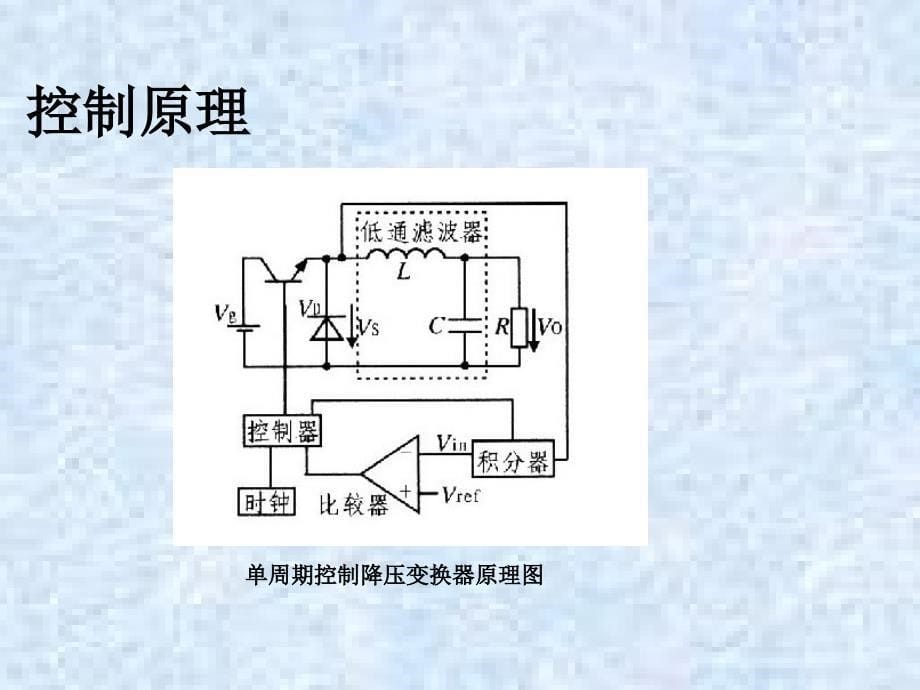 单周期控高功率因数整理器研究_第5页