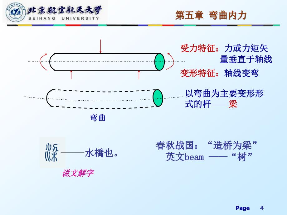 材料力学课件：5-2梁的约束与类型_第4页