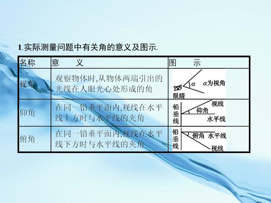 北师大版数学必修5教学课件：第二章　解三角形 2.3_第4页