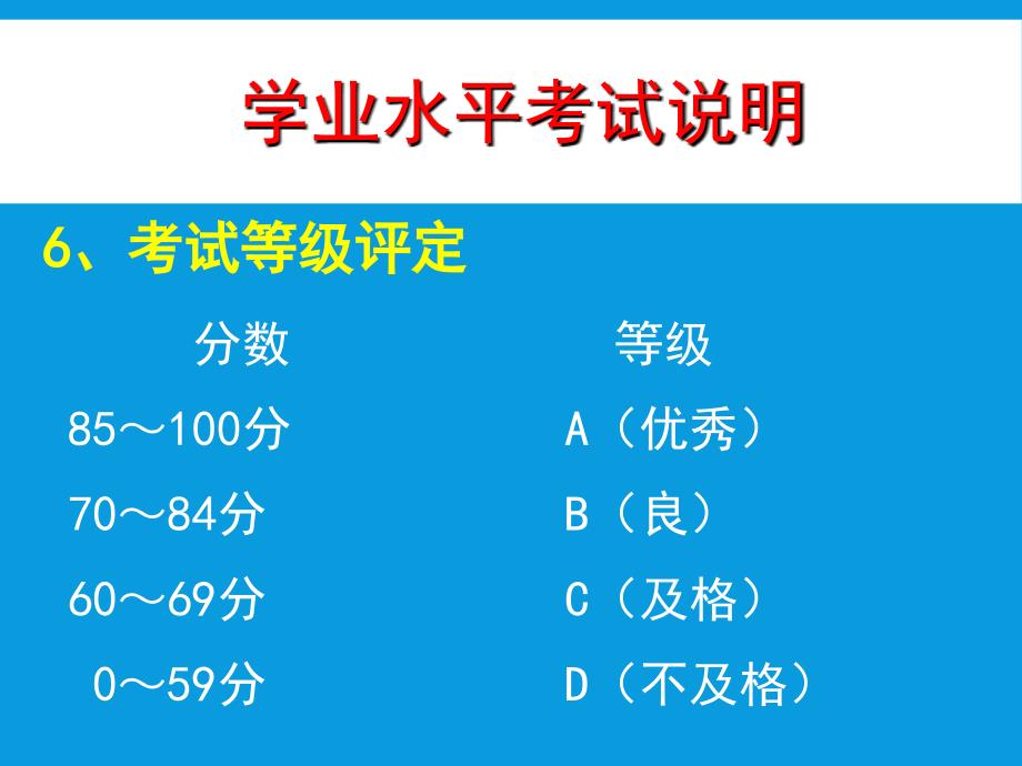 信息技术学业水平考试考试说明_第4页