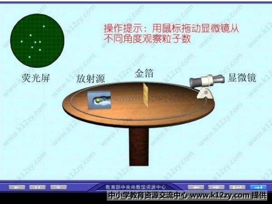 人教版高中物理选修35课件_第5页