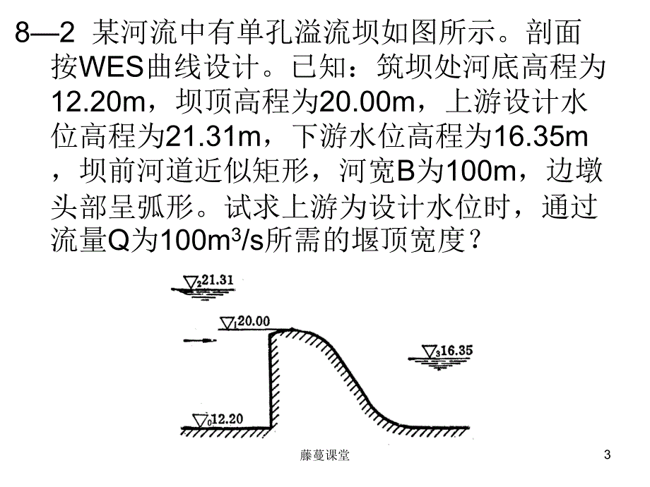 第八章堰流及闸孔出流专业课堂_第3页