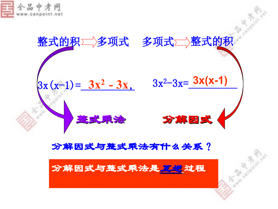 精品课件一12.5因式分解_第4页