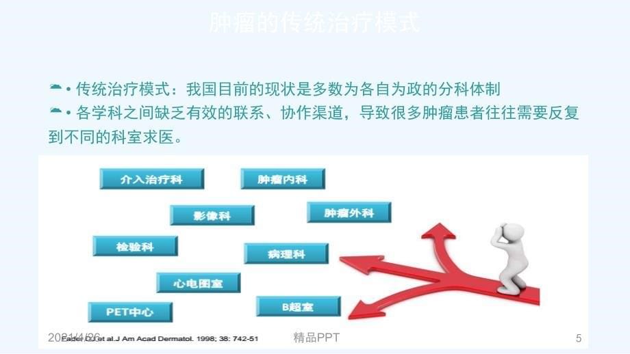 肿瘤多学科协作(-MDT)发展进展医学课件_第5页