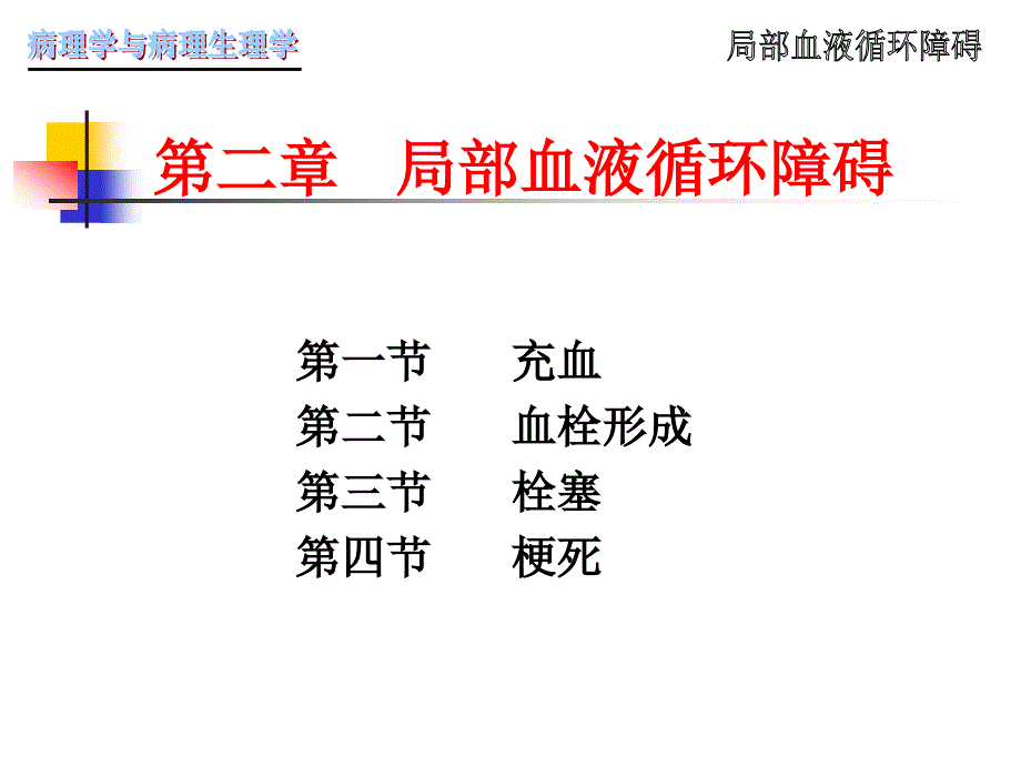 病理学第3章局部血液循环障碍_第1页