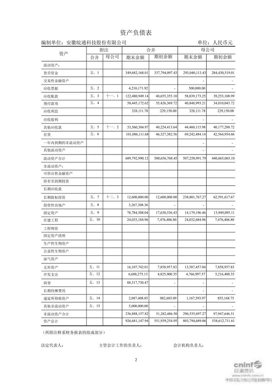 皖通科技审计报告_第5页